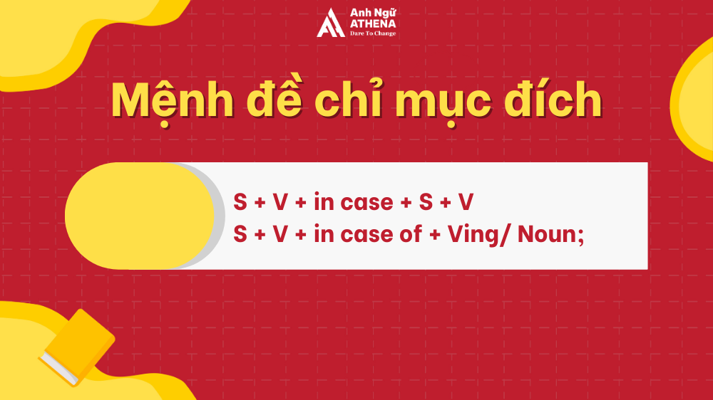 mệnh đề chỉ mục đích